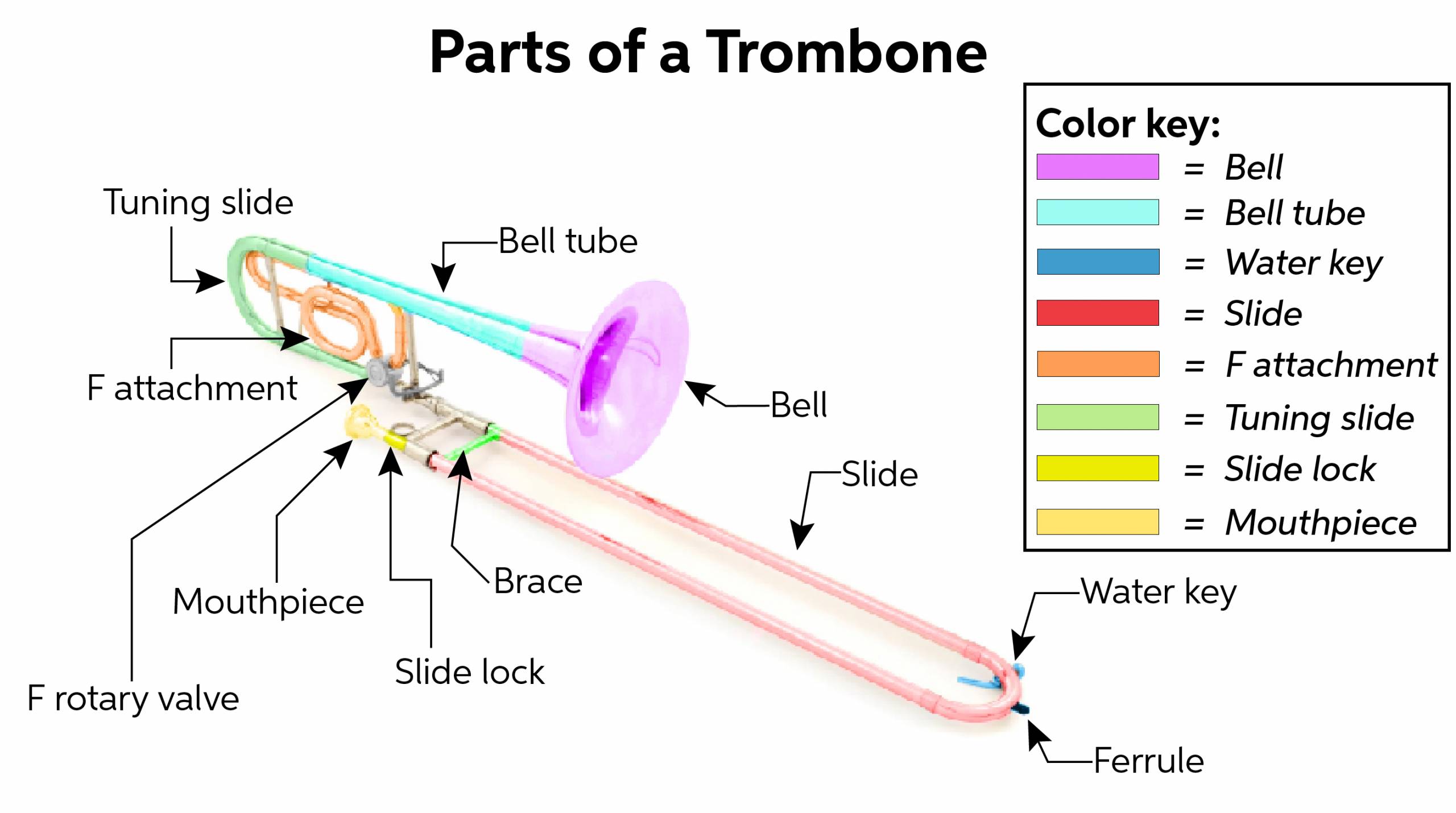 Soprano Trombone